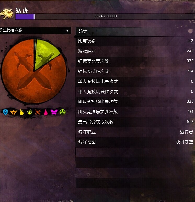 梦幻西游哪个区号便宜？揭秘性价比最高的区号选择