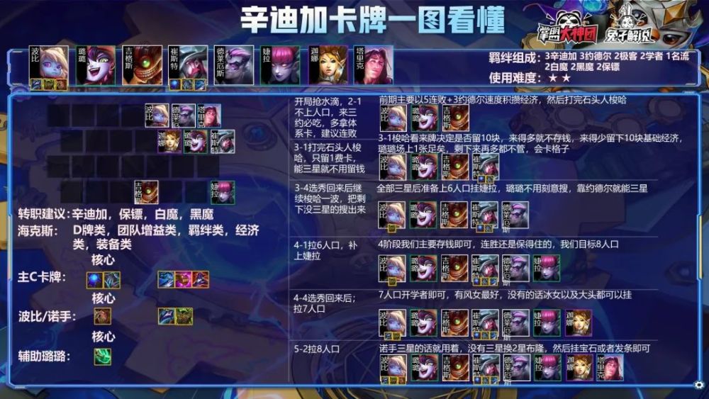梦幻西游怎么注销账号？详细步骤与注意事项