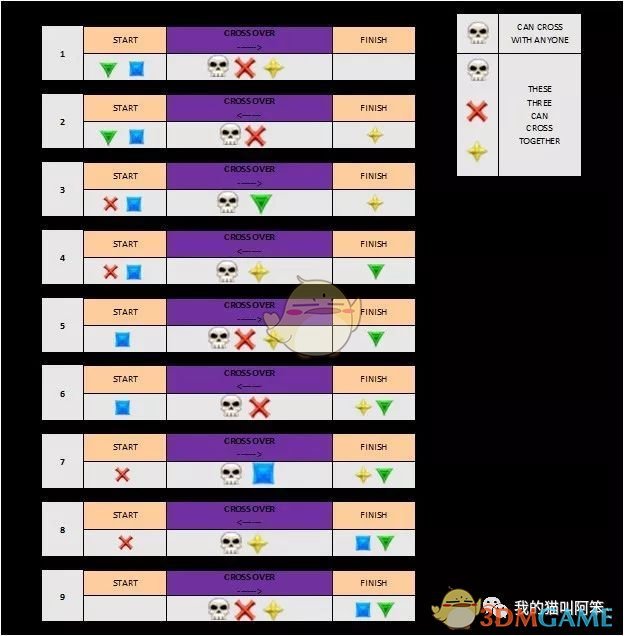 梦幻西游冰清诀：探秘神秘技能的奥义