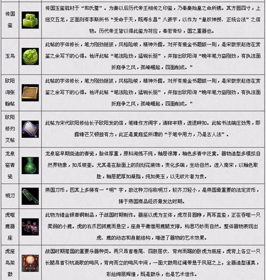 梦幻西游双生：探寻经典游戏中的双生奥秘