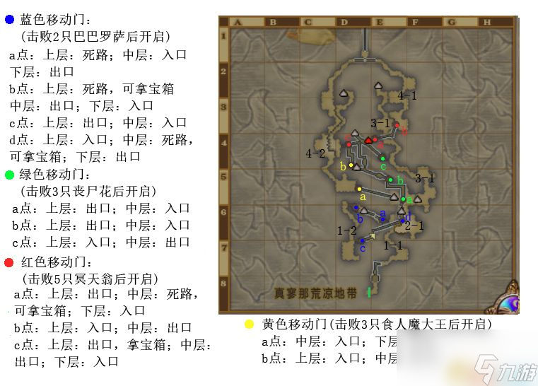 梦幻西游新宠：探寻游戏中的热门角色