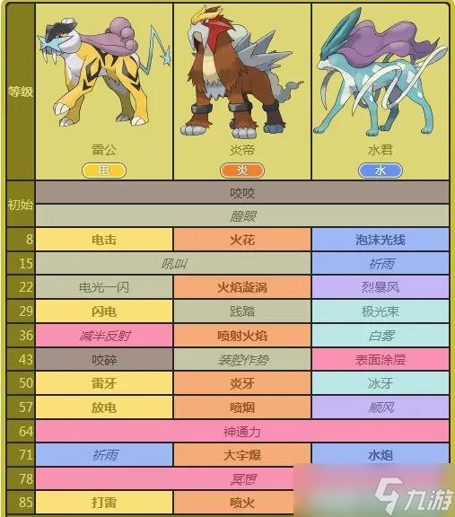 手游数据：洞察行业趋势，掌握市场脉搏