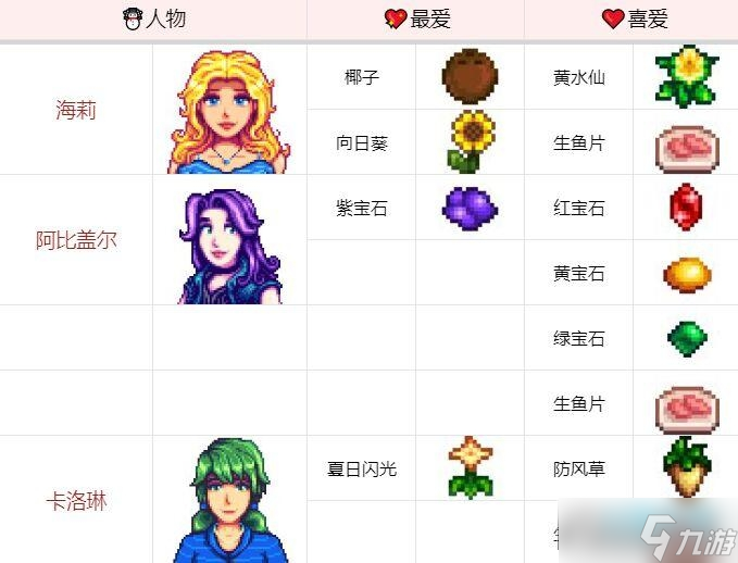 梦幻西游科举考试答案：解锁游戏智慧的钥匙