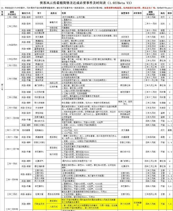 sam机架破解版：解锁无限可能，提升游戏体验