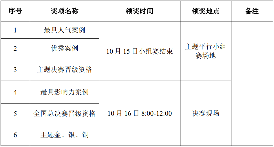 梦幻西游横扫：打造你的游戏新体验