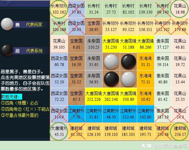 梦幻西游巴士：驶向经典回忆的梦幻之旅