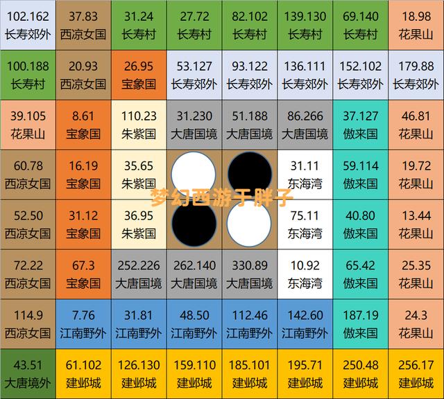 狂怒攻略：掌握精髓，轻松成为游戏高手