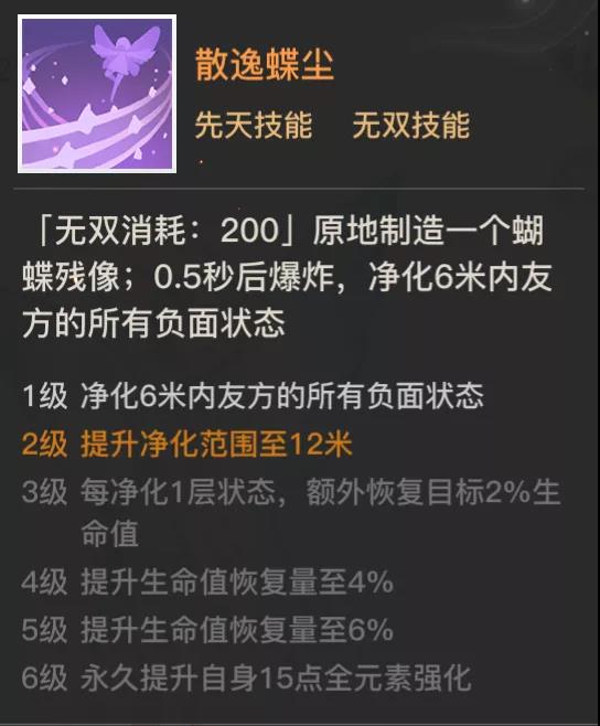 启示录攻略：深入解析游戏策略与技巧