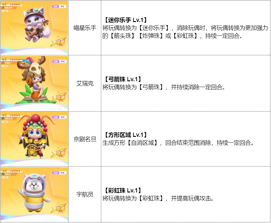 华光玉之伤攻略：掌握精髓，轻松通关