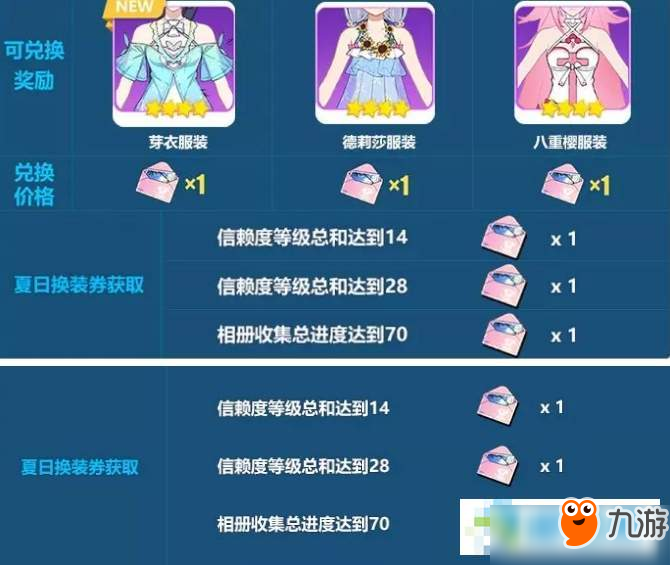 全民大乐斗加点攻略：优化属性分配，打造无敌阵容