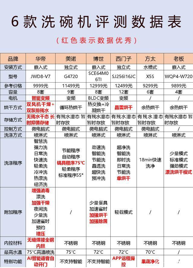 无尽塔防攻略：掌握精髓，轻松通关