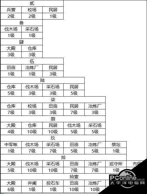 手游九阴：探寻武侠世界的无尽奥秘
