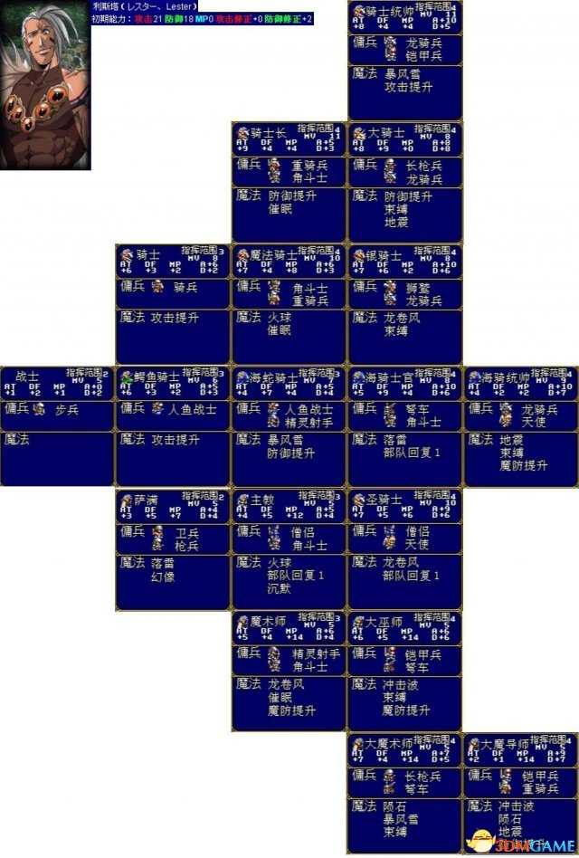 手游真封神：探索古典神话的全新境界