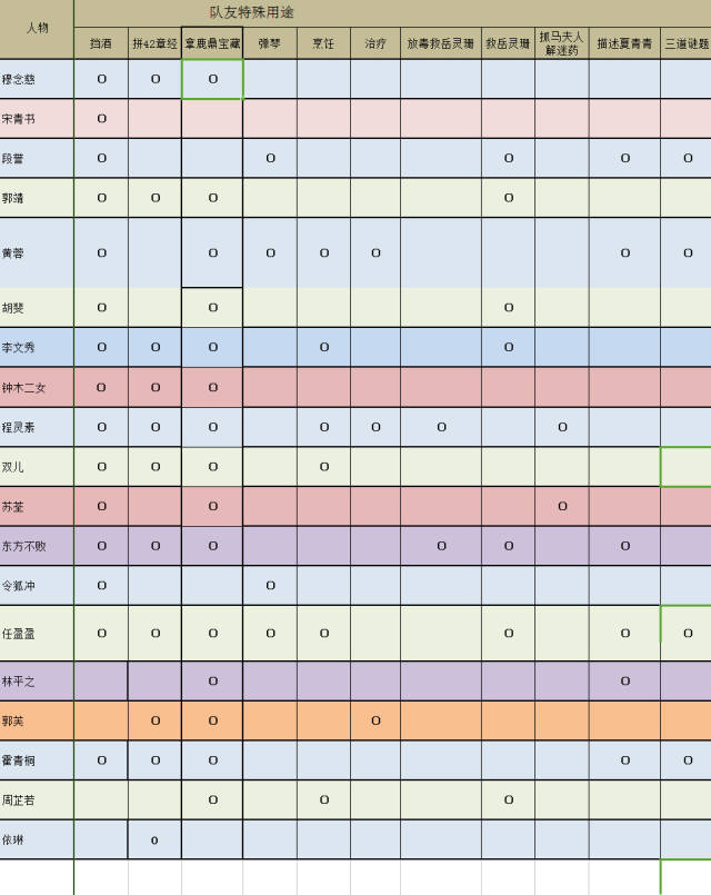 CF手游樱：探寻浪漫之樱的魅力与玩法