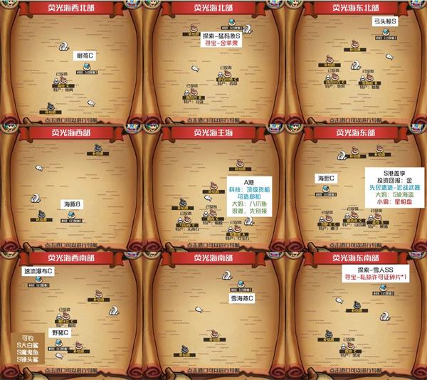 绝地求生 新手攻略