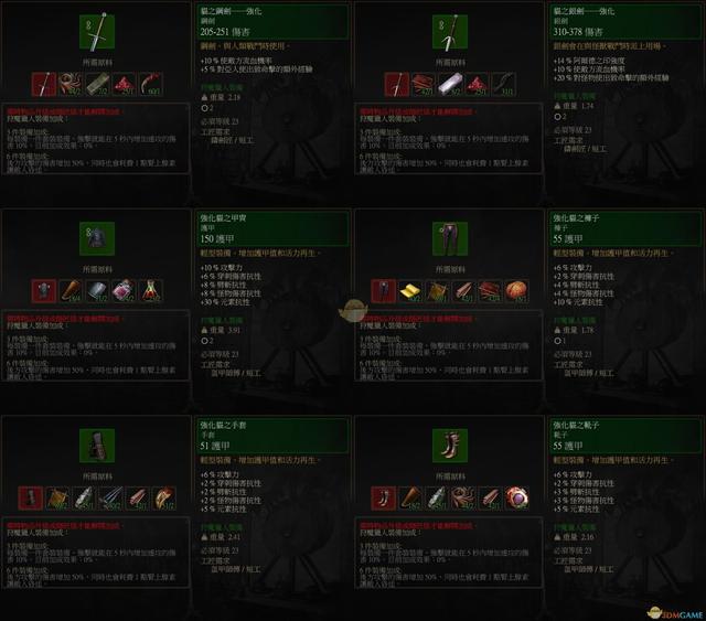 助手手游：打造极致游戏体验的得力助手