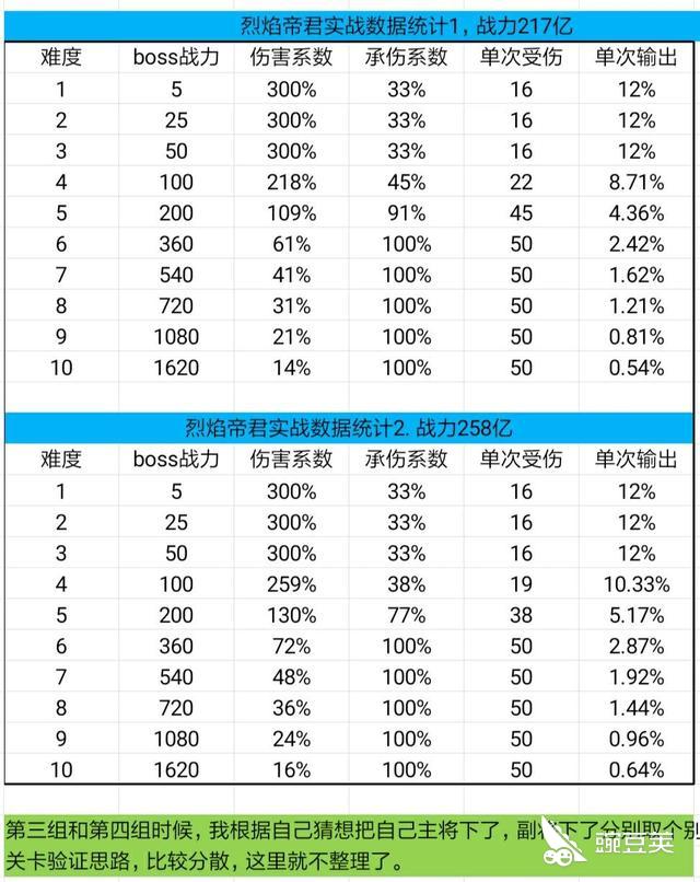 探索武侠世界，体验江湖情怀——《武侠义手游》深度评测