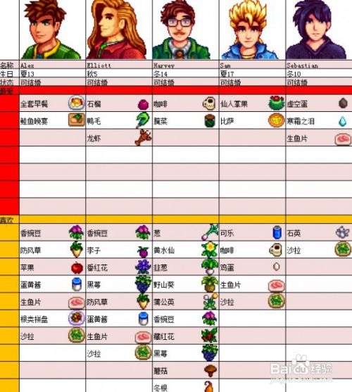 问鼎手游：探索指尖上的游戏盛宴