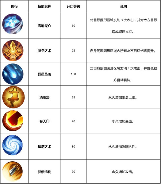 凶宅惊魂攻略：探秘恐怖世界的生存指南