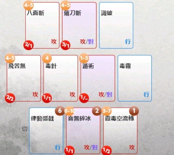 只狼剧情攻略：深入解析不落的忍者传说