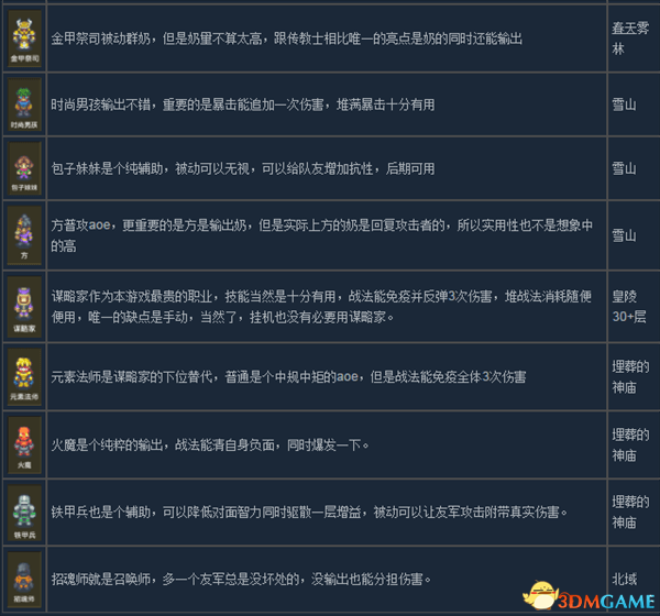 GTA5破解版存档：解锁无限可能的游戏体验