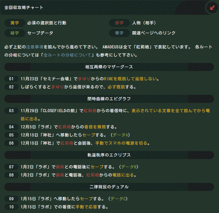 梦幻西游手游生死簿：揭秘神秘道具的奥秘