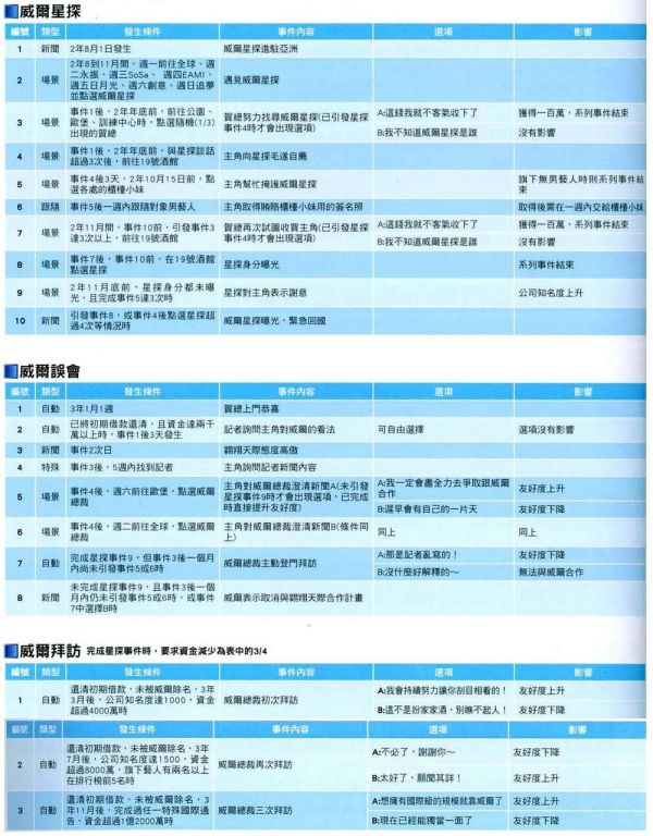 荒野行动攻略：战术心得与生存技巧