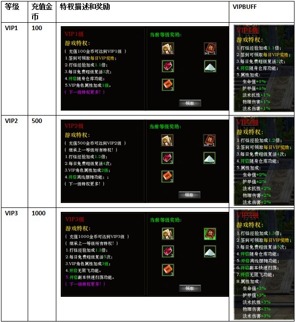 坦克世界攻略：全面掌握战斗策略