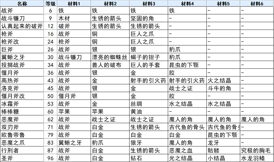 鸟巢水立方攻略：畅游北京地标，玩转奥运遗产