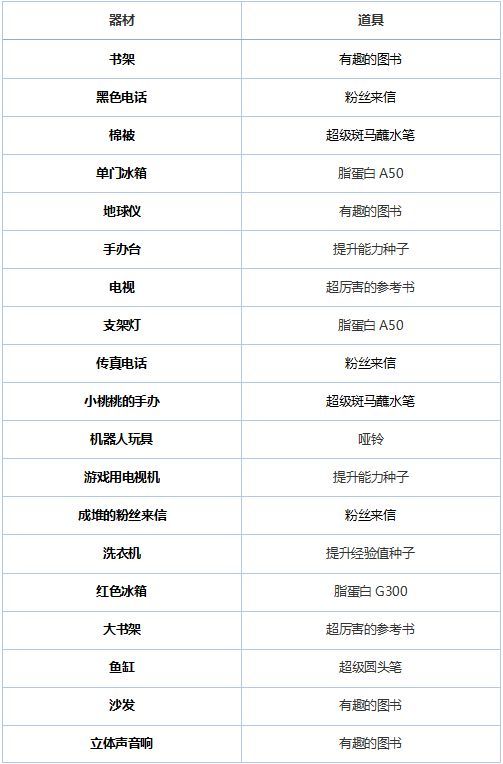 探索Mac系统下的高效解决方案：CAD快速看图Mac破解版详解