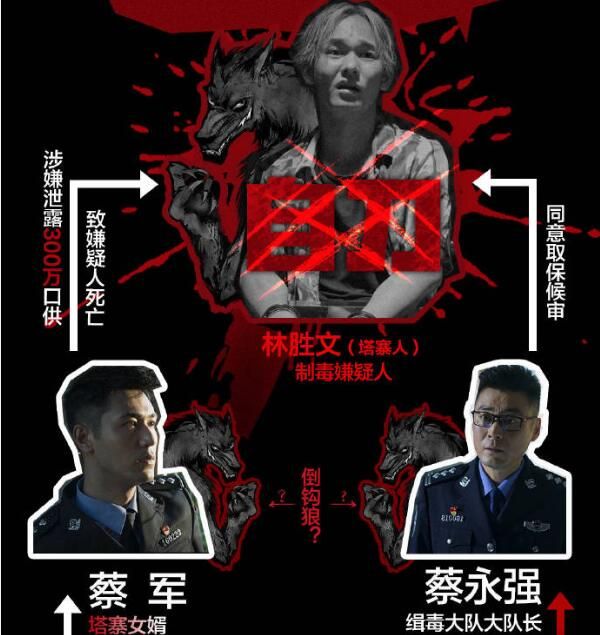阴阳师升星攻略：全面提升式神战力