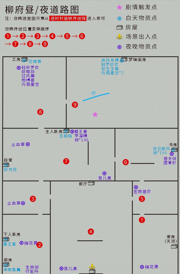 梦幻手游女儿村：探寻神秘之地的魅力