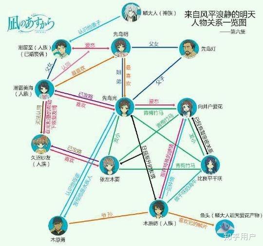 梦幻西游通灵法：揭秘游戏中的神秘力量