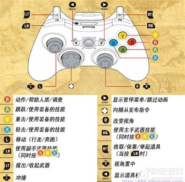 AG攻略：掌握精髓，轻松成为游戏高手
