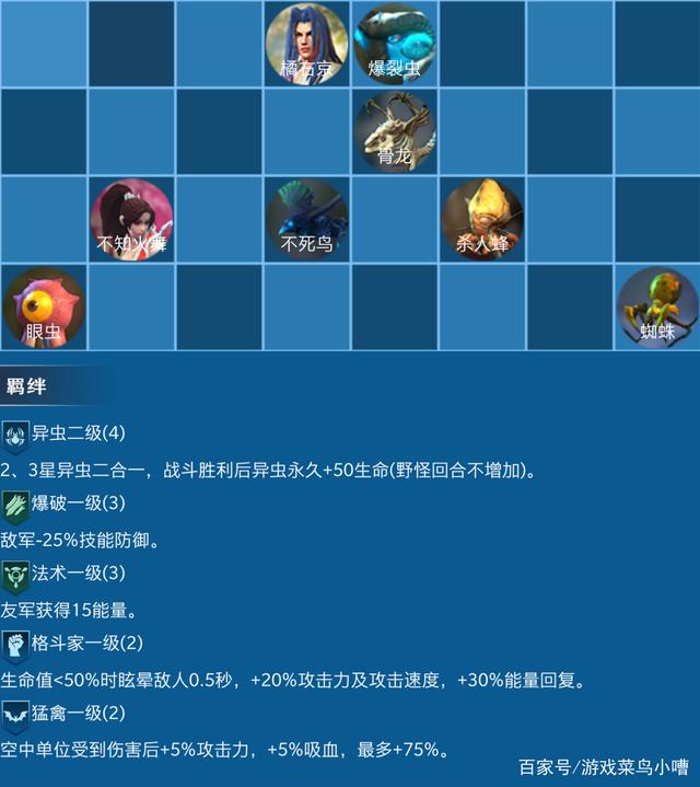 梦幻西游无底洞技能：揭秘其强大之处