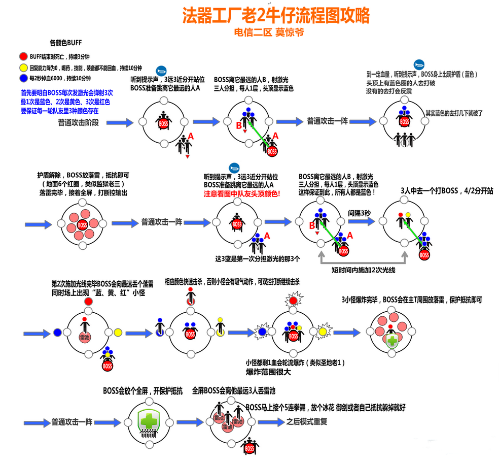 破解版火柴人：解锁无限可能的游戏体验