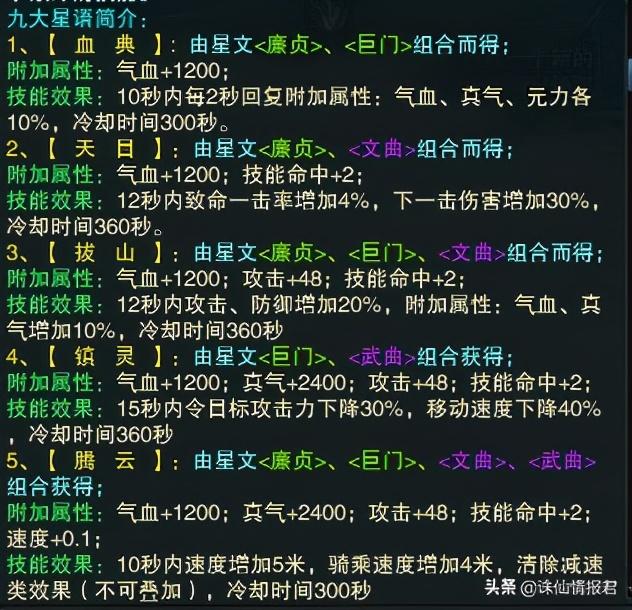 《叶子猪手游模拟器：畅玩热门游戏，体验极致操作》