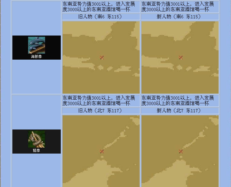 梦幻西游跑环是什么？揭秘这一经典游戏玩法