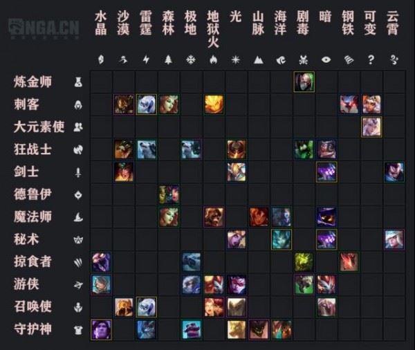 人体工厂攻略：解锁游戏奥秘，掌握高效生产流程