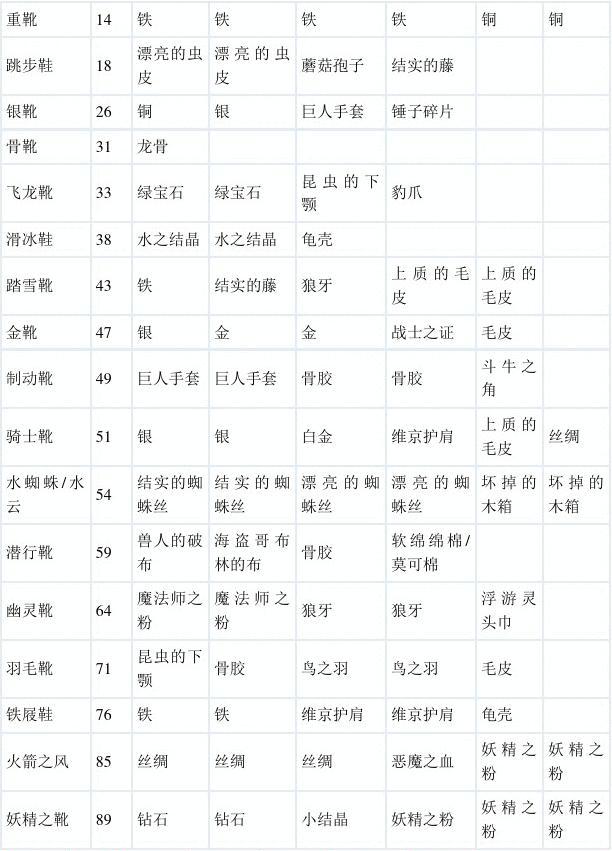 小影记破解版：解锁无限可能，畅享游戏新体验