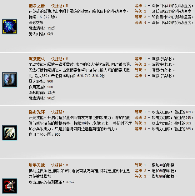 梦幻西游大鹏：探寻神秘角色的魅力与技巧