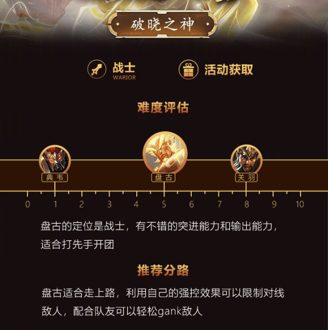 零之轨迹 攻略：全面解析游戏技巧与秘密