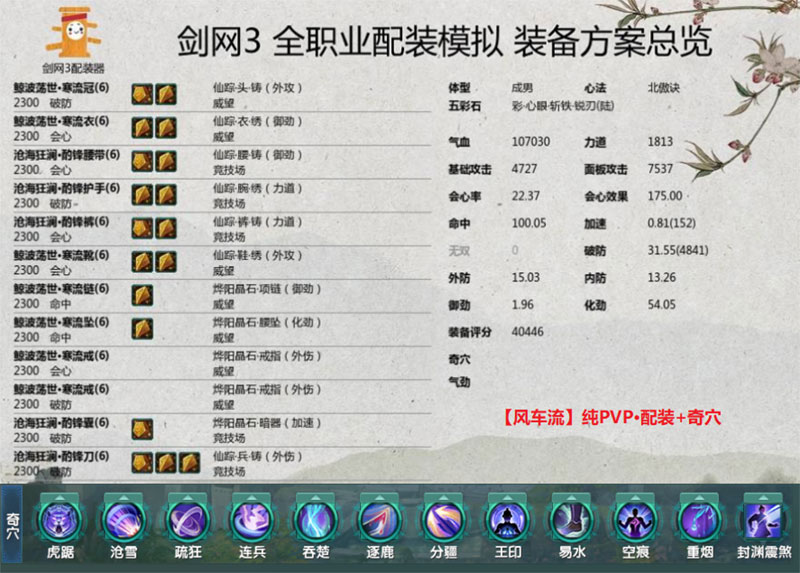 鬼泣四攻略：掌握战斗技巧，成为顶尖猎人