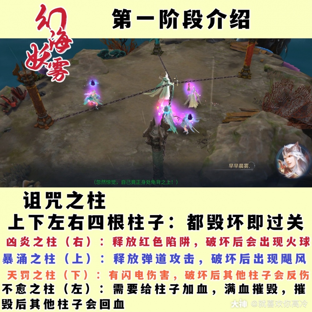 暗黑2 攻略：全方位掌握游戏精髓
