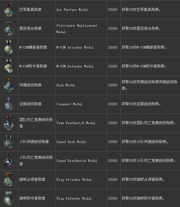 最终幻想9攻略：解锁冒险之旅的全方位指南