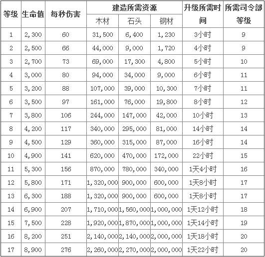 梦幻西游手游新角色：探索神秘世界的全新冒险者