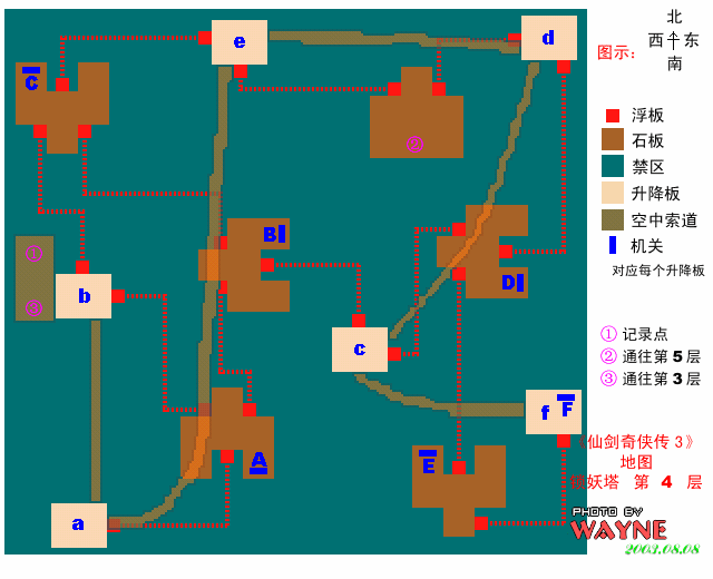 梦幻西游手游狮驼宝石：提升实力的秘密武器