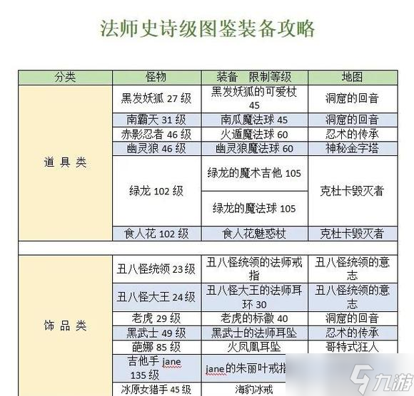 CS攻略：掌握技巧，成为赛场高手
