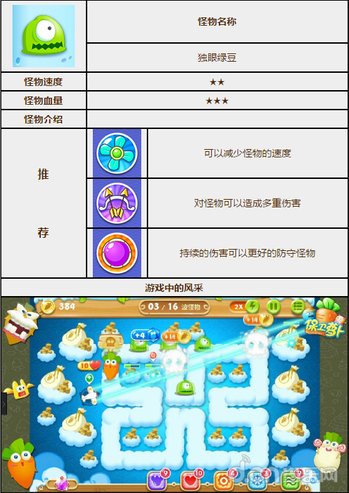 魂银攻略：全面掌握游戏技巧，轻松提升战斗力