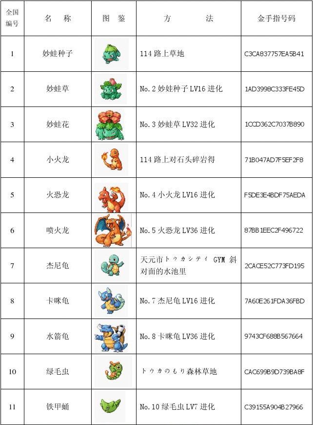 二战枪战手游：重温历史热血，体验极致战斗